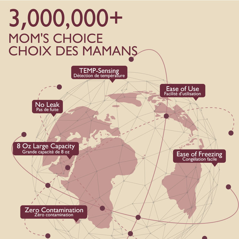 Sacs de conservation avec capteur de température Momcozy – 120 unités